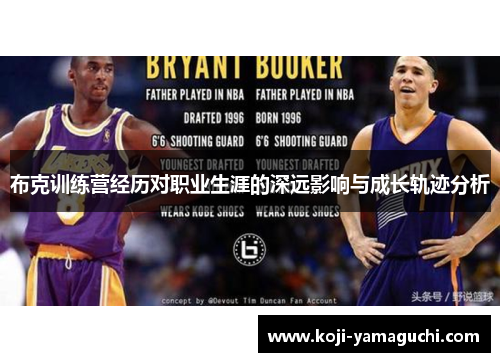 布克训练营经历对职业生涯的深远影响与成长轨迹分析 布克训练营经历对职业生涯的深远影响与成长轨迹分析